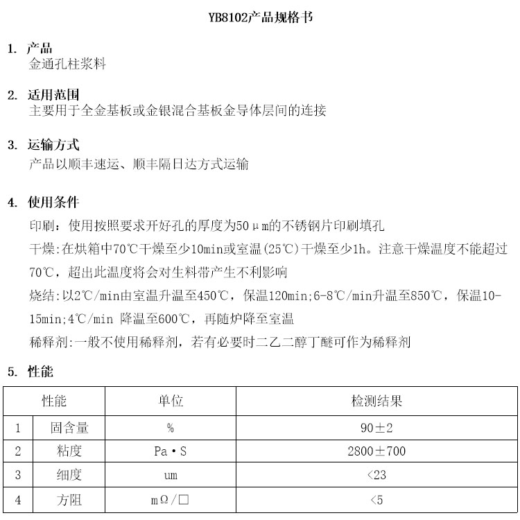 金通孔柱浆料参数 金通孔柱浆料参数