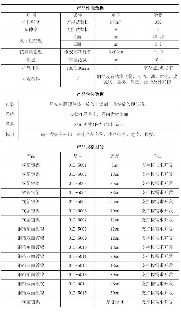 铜箔镀镍参数 铜箔镀镍参数