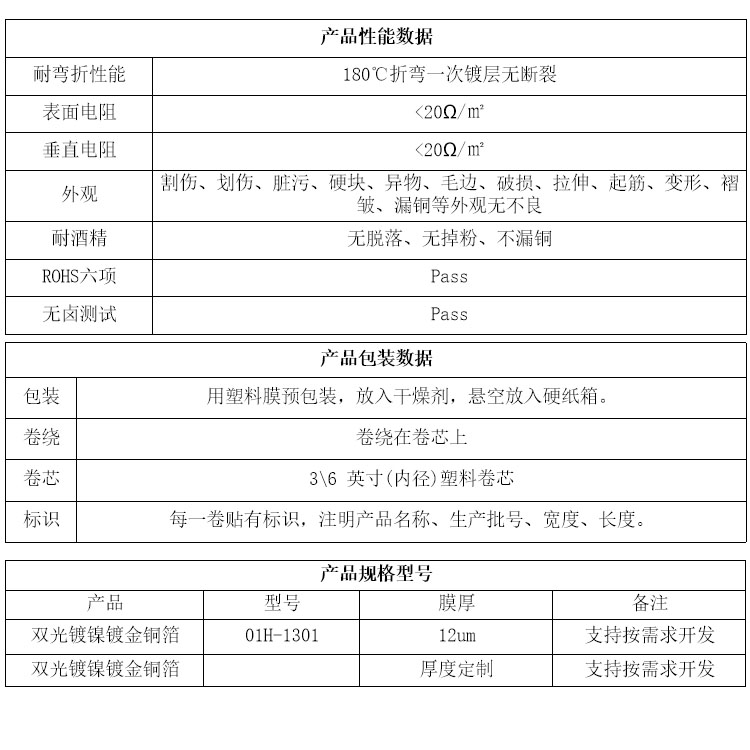 参数.jpg 参数.jpg